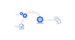 Kubernetes Resources